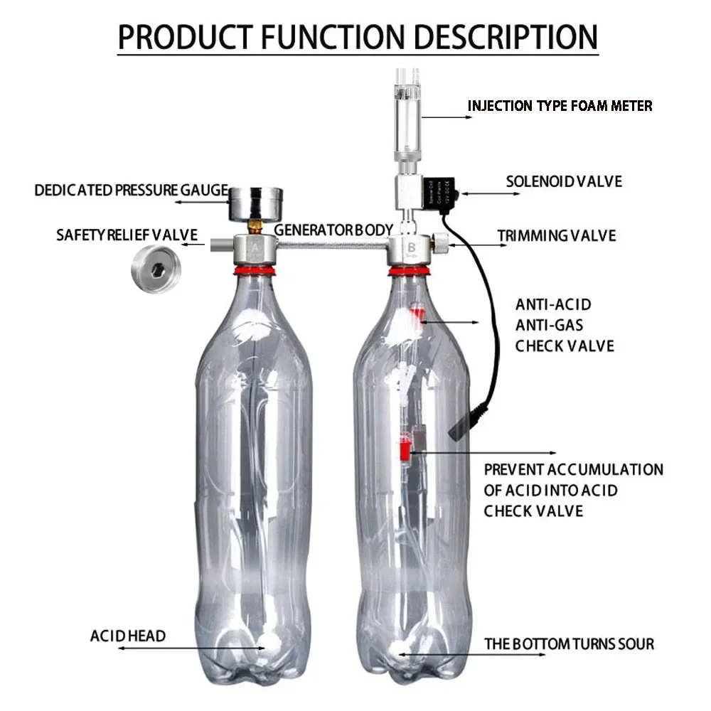 Kit de sistema gerador de CO2  - Aquarium Liquid Carbon avaliação e preço